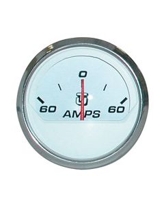 Ampermeter