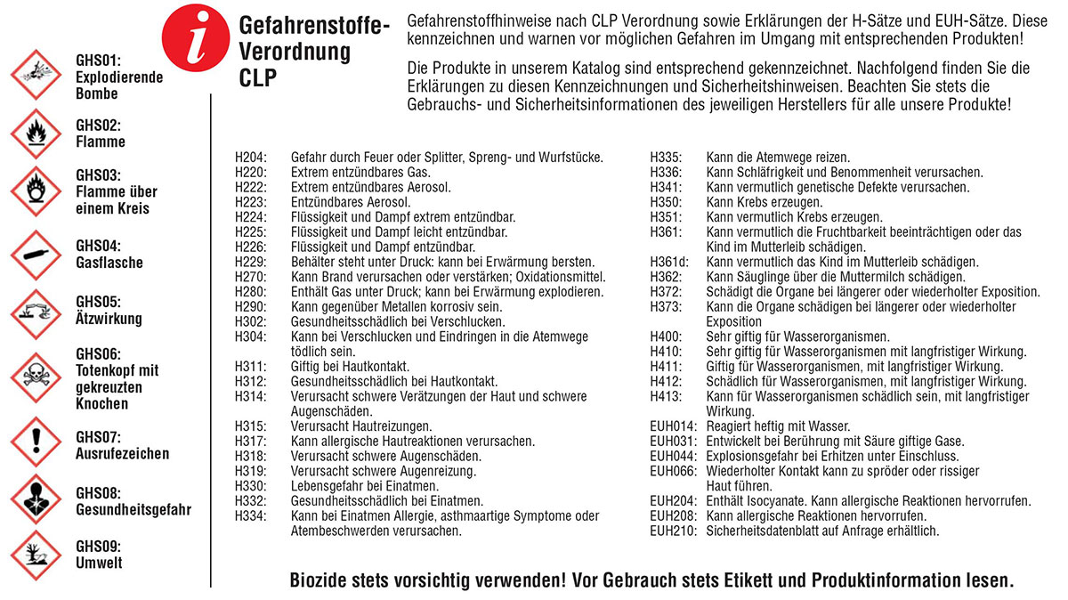 hinweis_zur_legende_zur_clp_verordnung